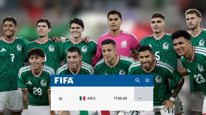 México mantiene el décimo lugar en ranking FIFA a pesar de la presión colombiana